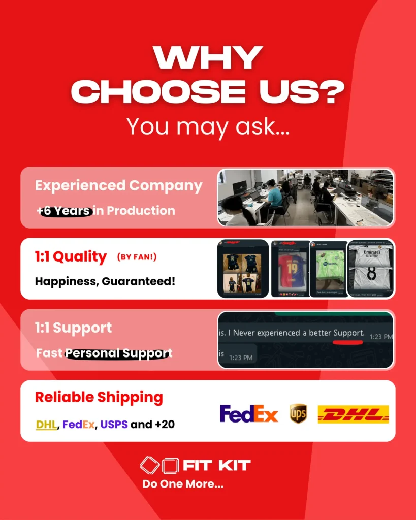 Why Choose Fitkit Mobile Banner