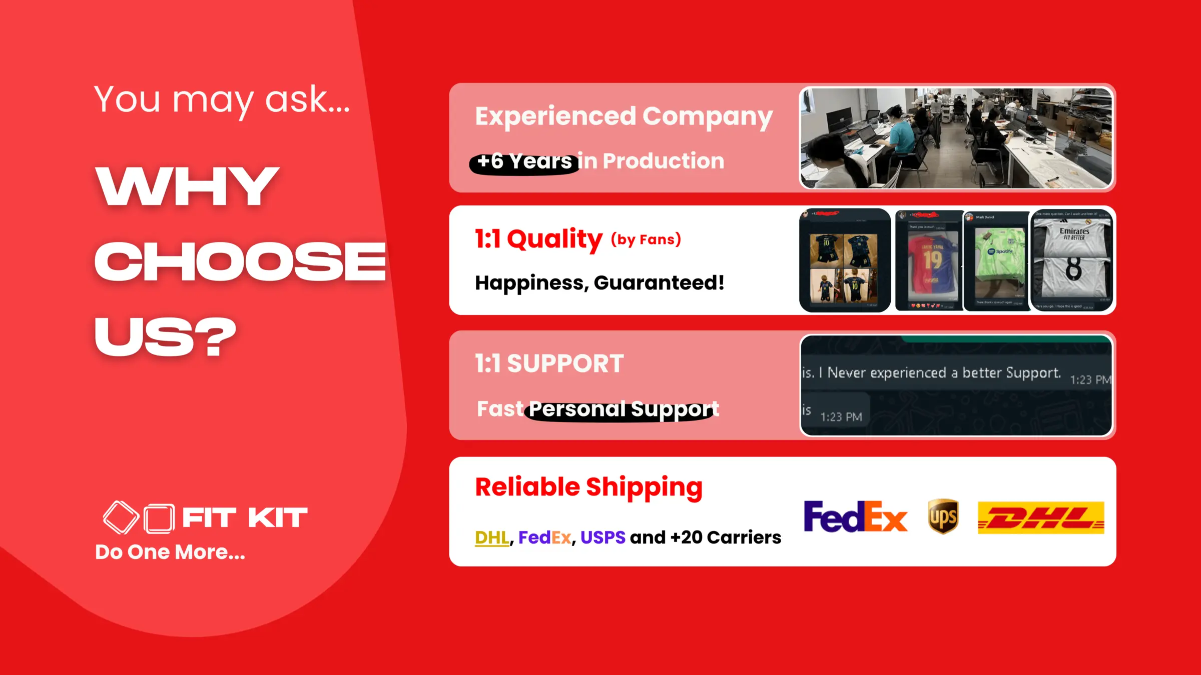 Why Choose Fitkit Windows Banner